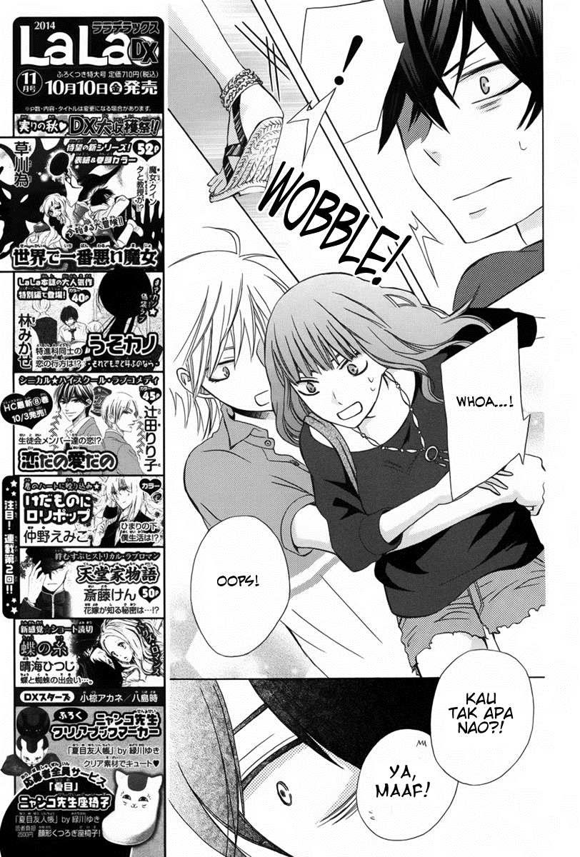 Chapter 6 - halaman 25