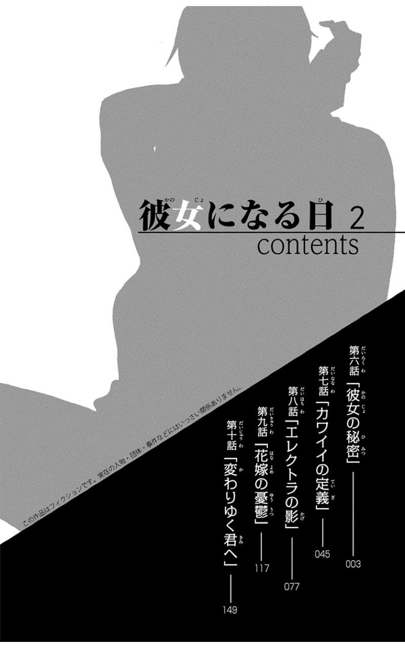 Chapter 6 - halaman 4