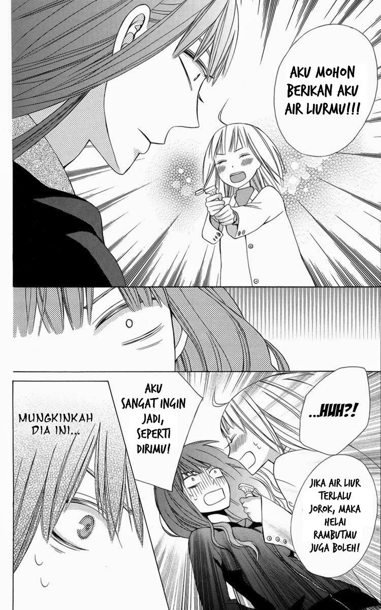 Chapter 5.5 - halaman 26