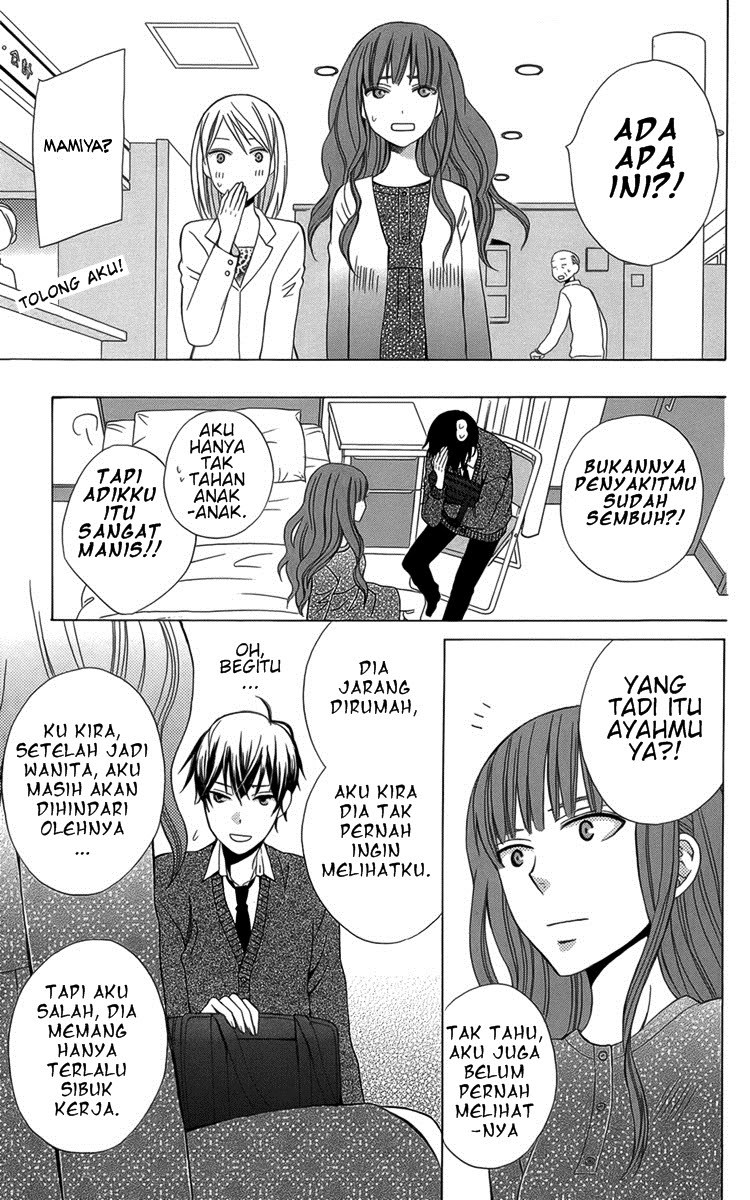 Chapter 5 - halaman 9