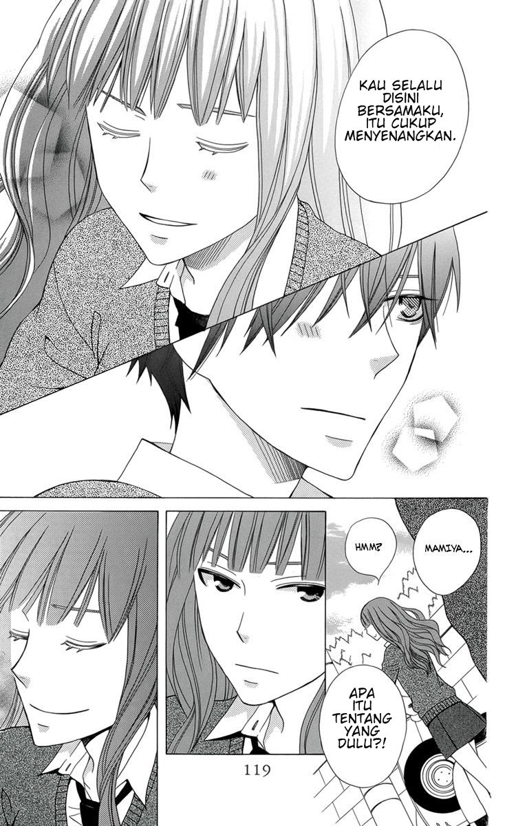 Chapter 4 - halaman 15