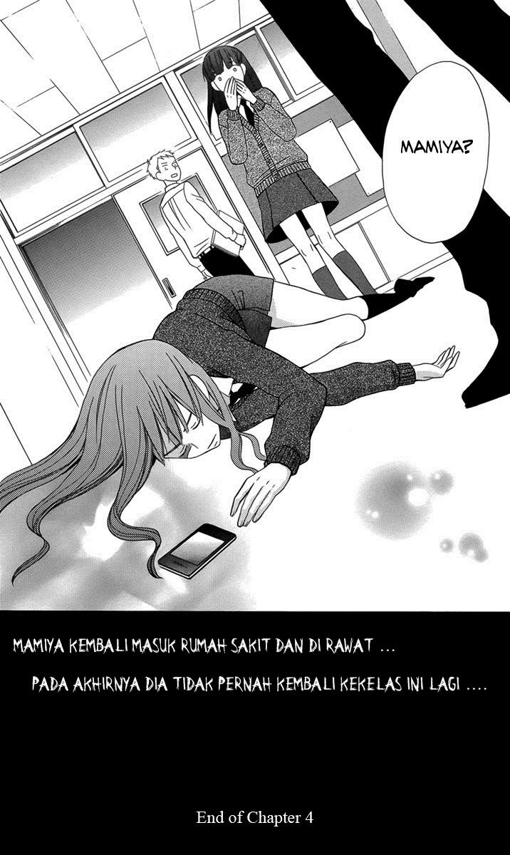 Chapter 4 - halaman 29