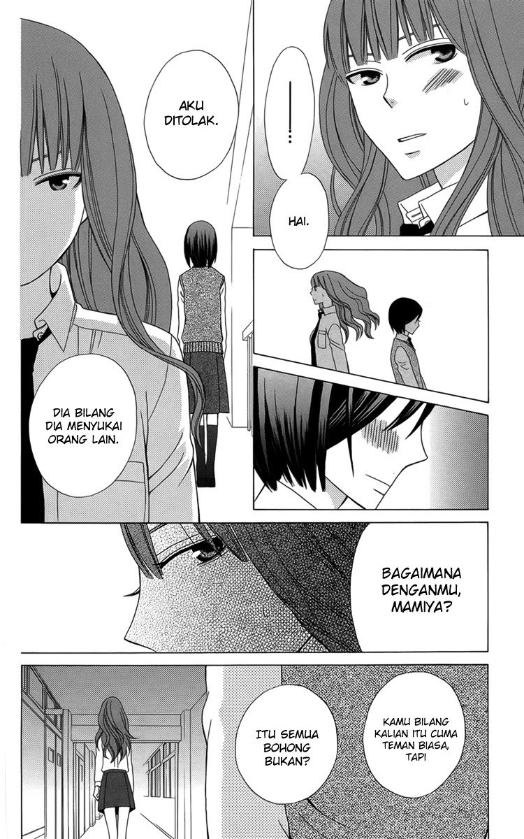 Chapter 3 - halaman 28