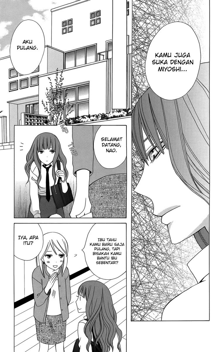 Chapter 3 - halaman 29