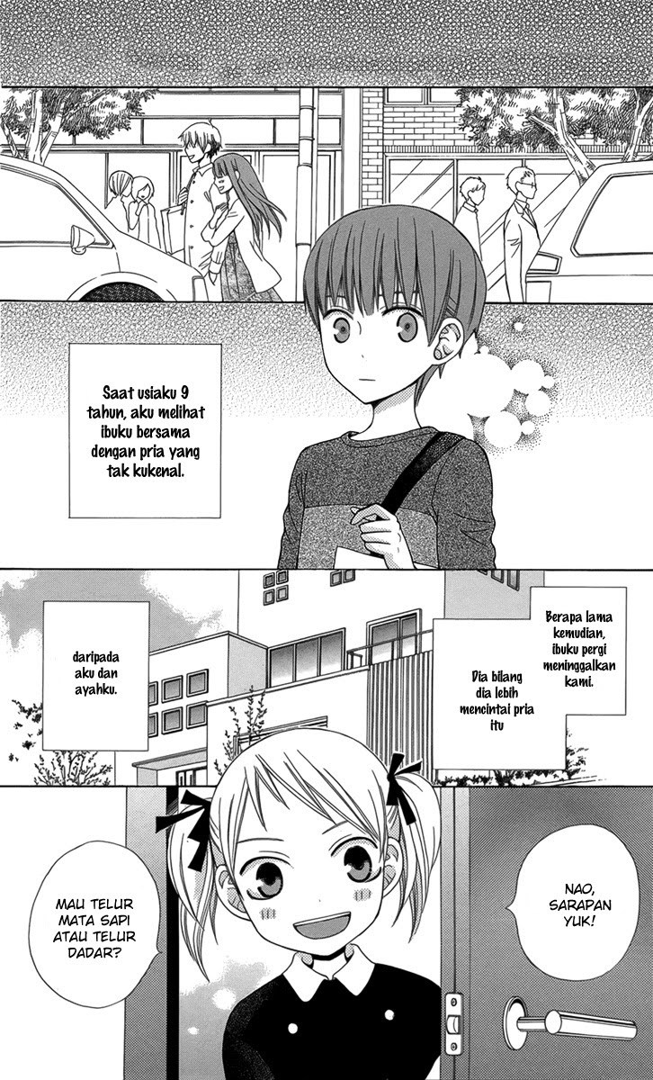 Chapter 3 - halaman 4