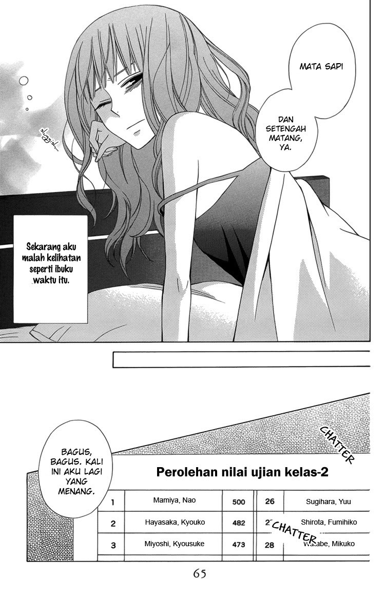 Chapter 3 - halaman 5