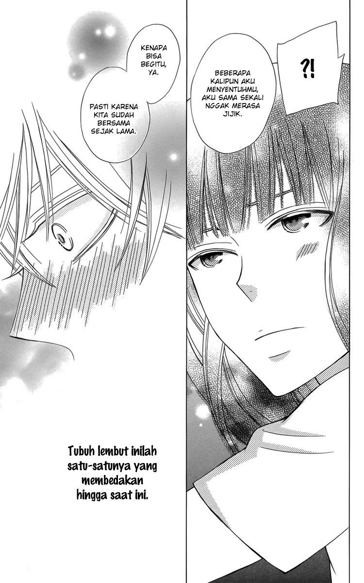 Chapter 2 - halaman 33