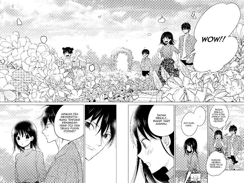 Chapter 20 - halaman 19