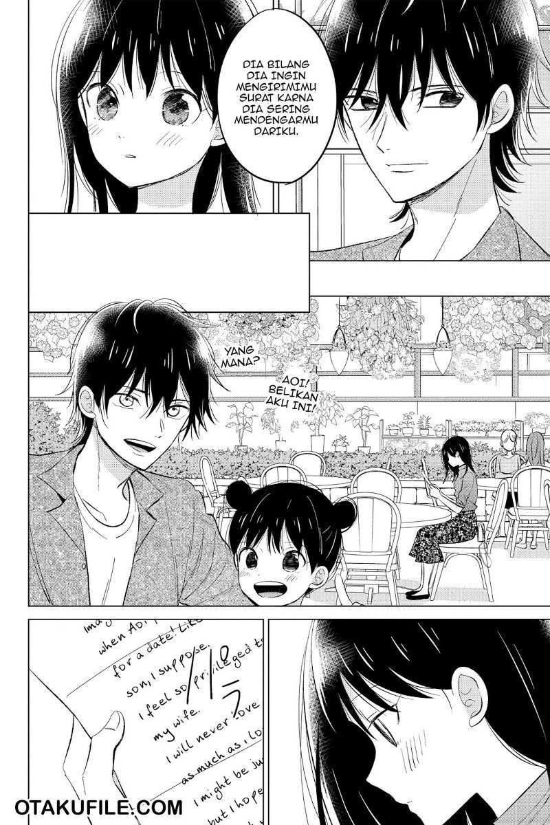 Chapter 20 - halaman 36