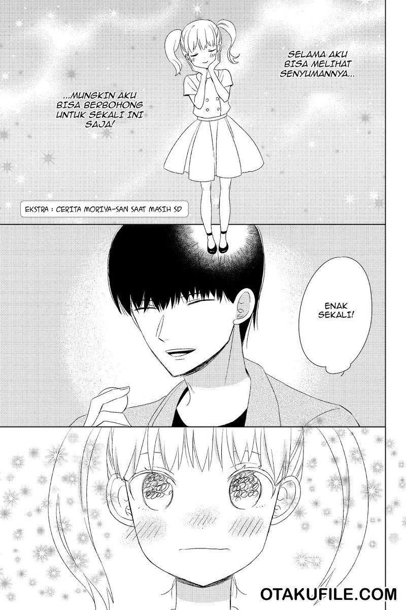 Chapter 16 - halaman 42