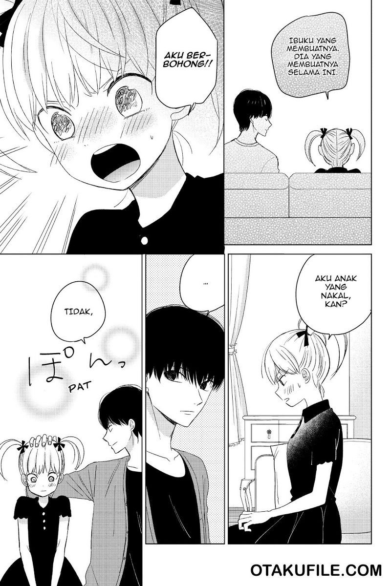 Chapter 16 - halaman 46