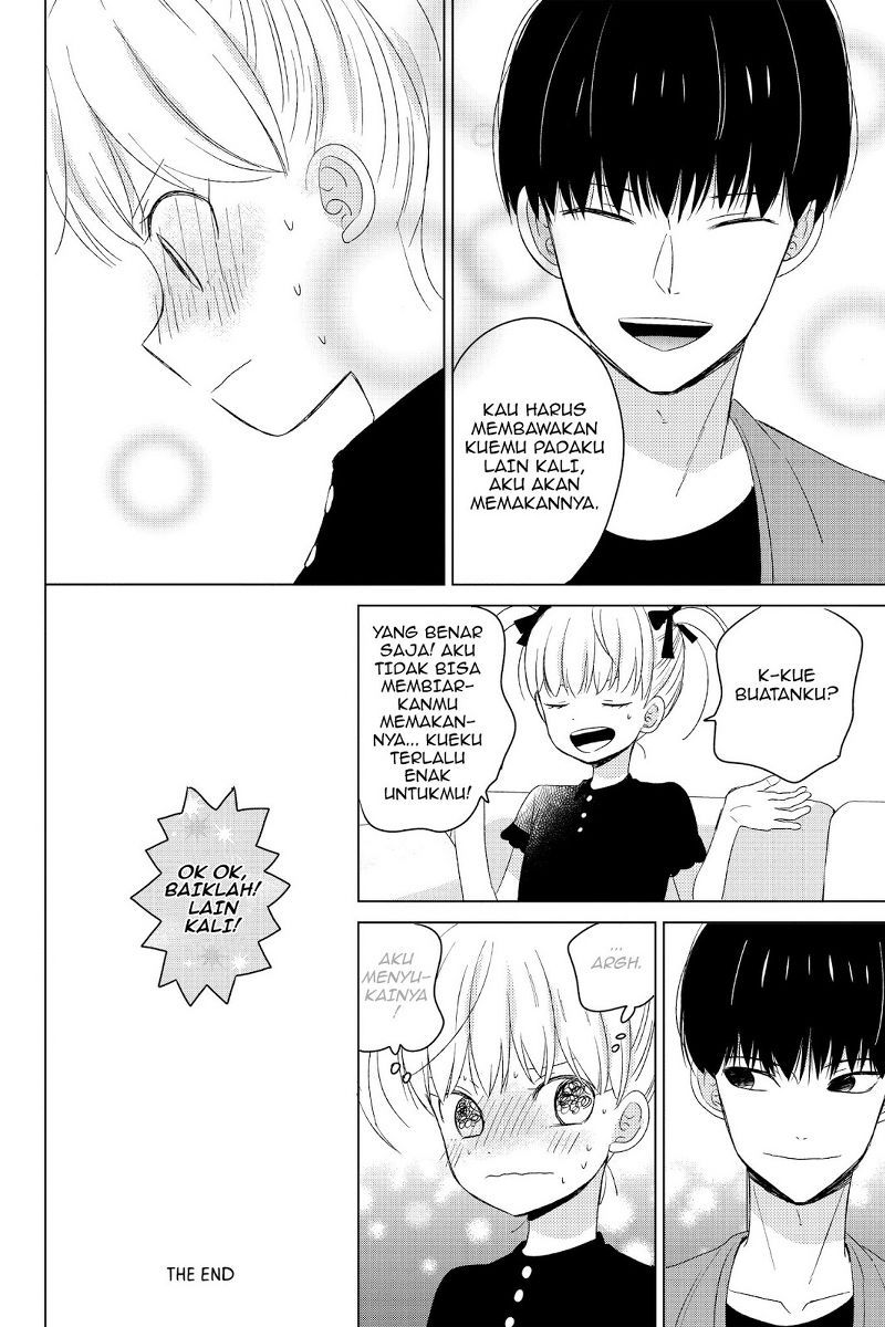 Chapter 16 - halaman 47