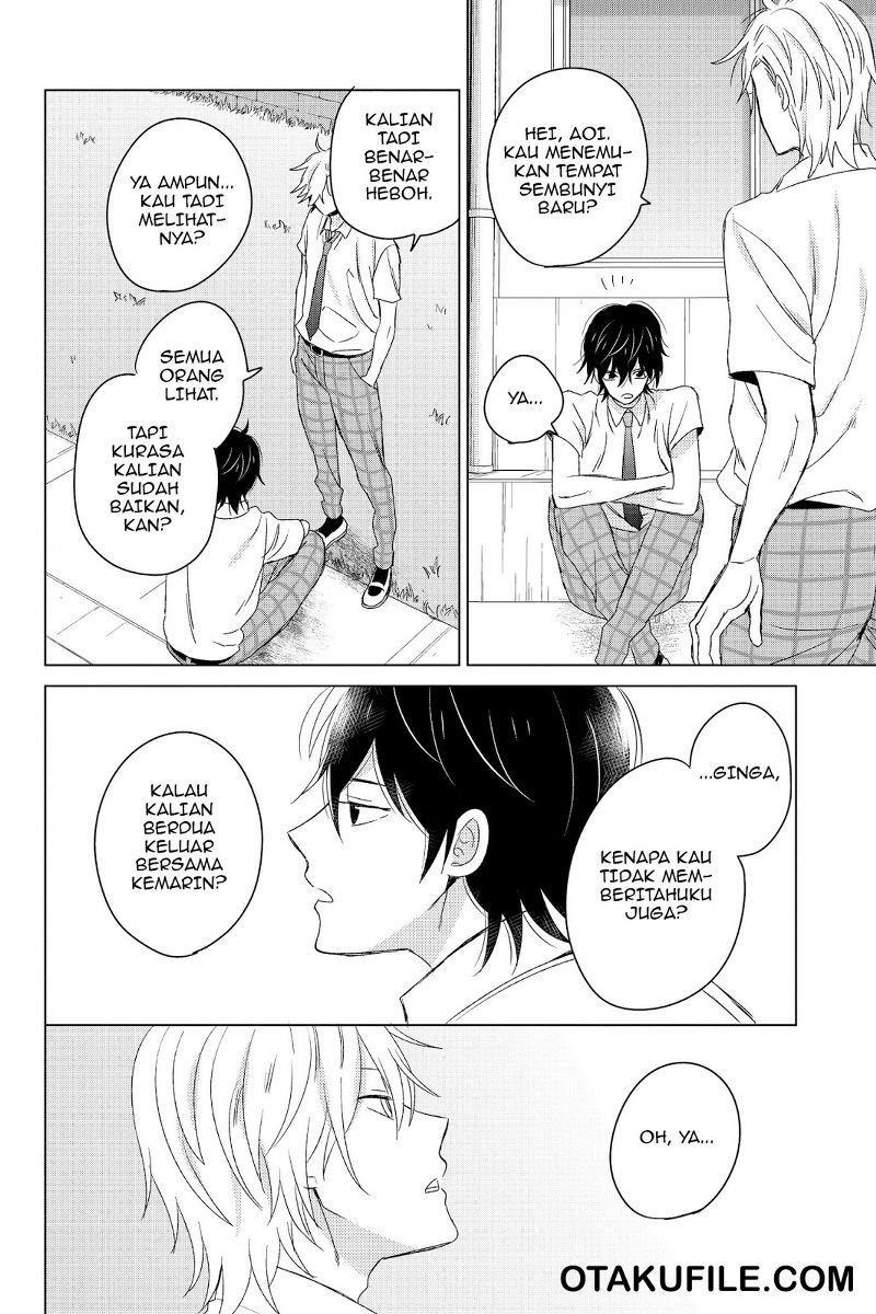 Chapter 15 - halaman 36