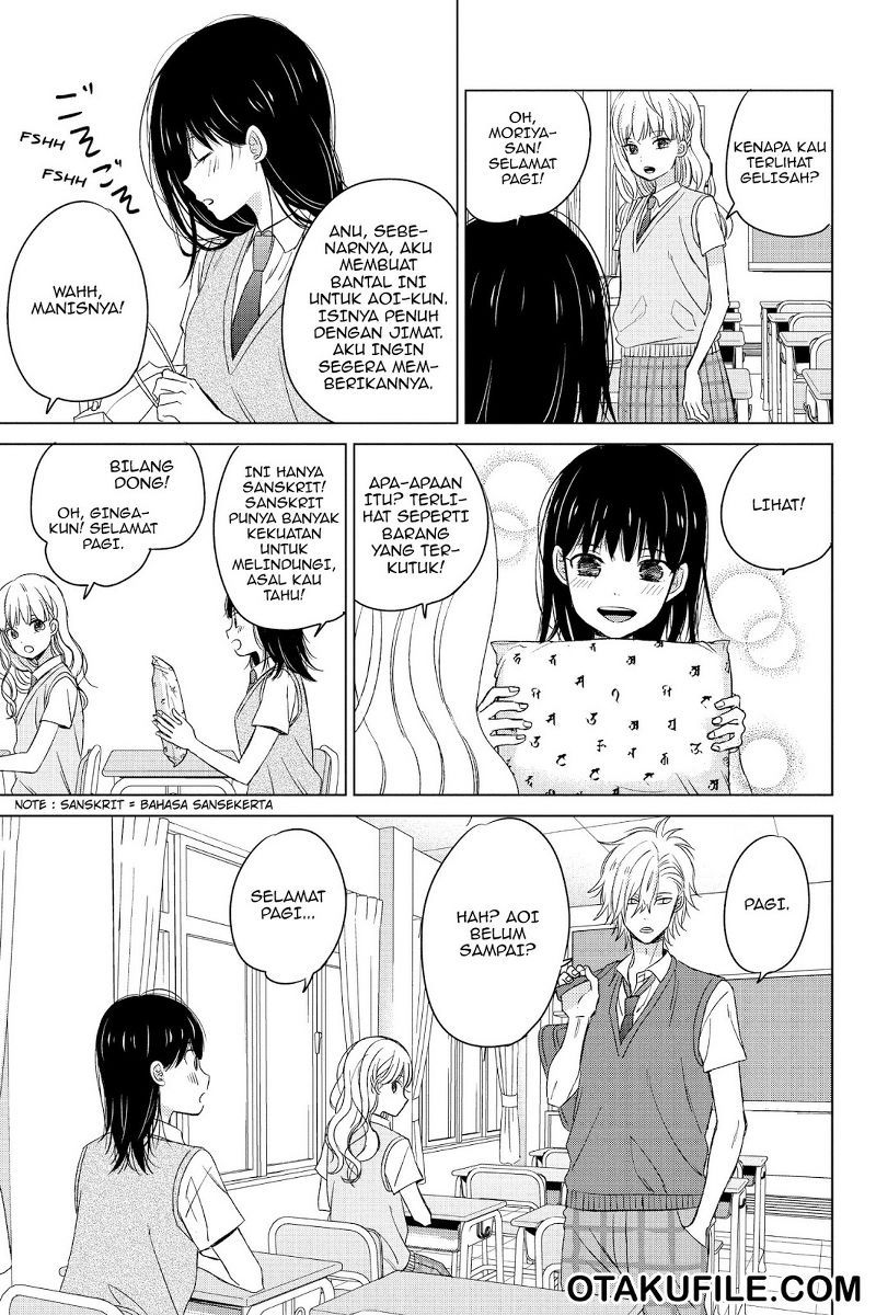 Chapter 14 - halaman 5