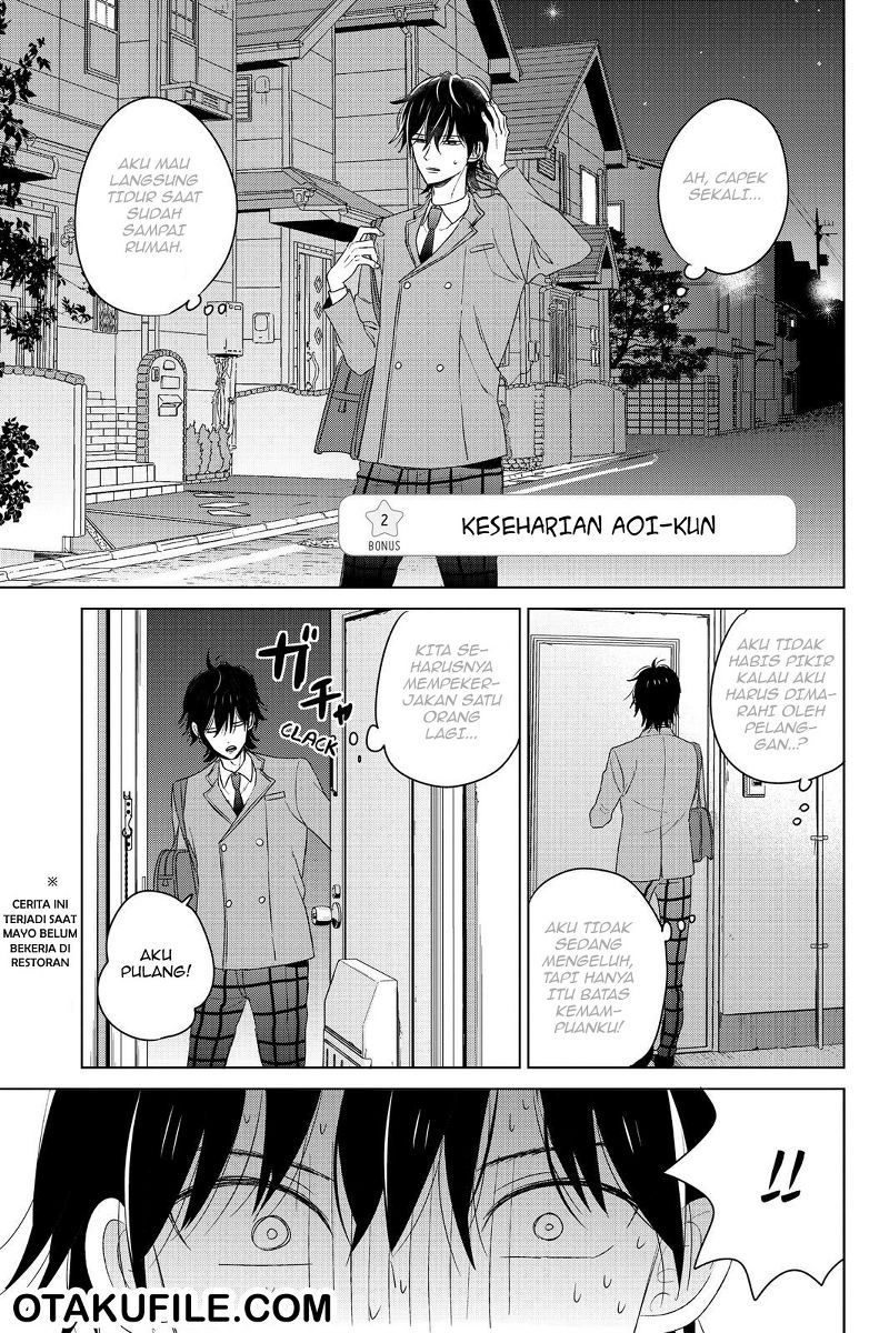 Chapter 12 - halaman 41