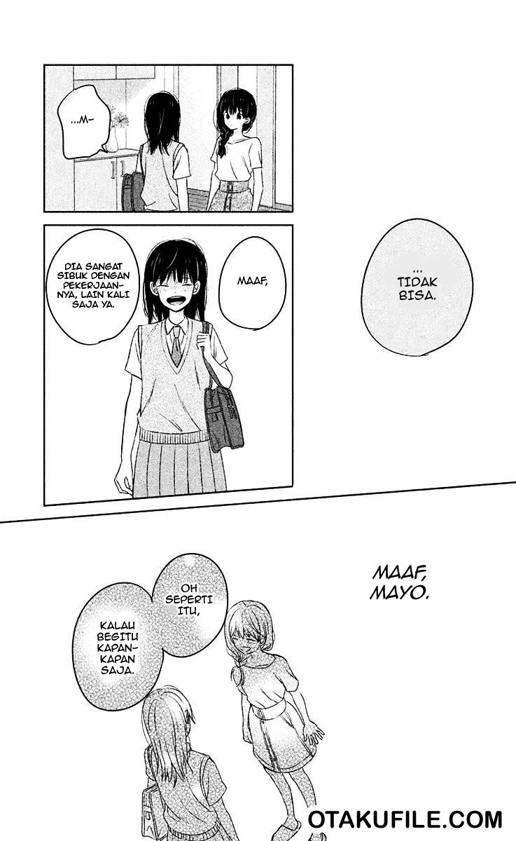 Chapter 9 - halaman 42