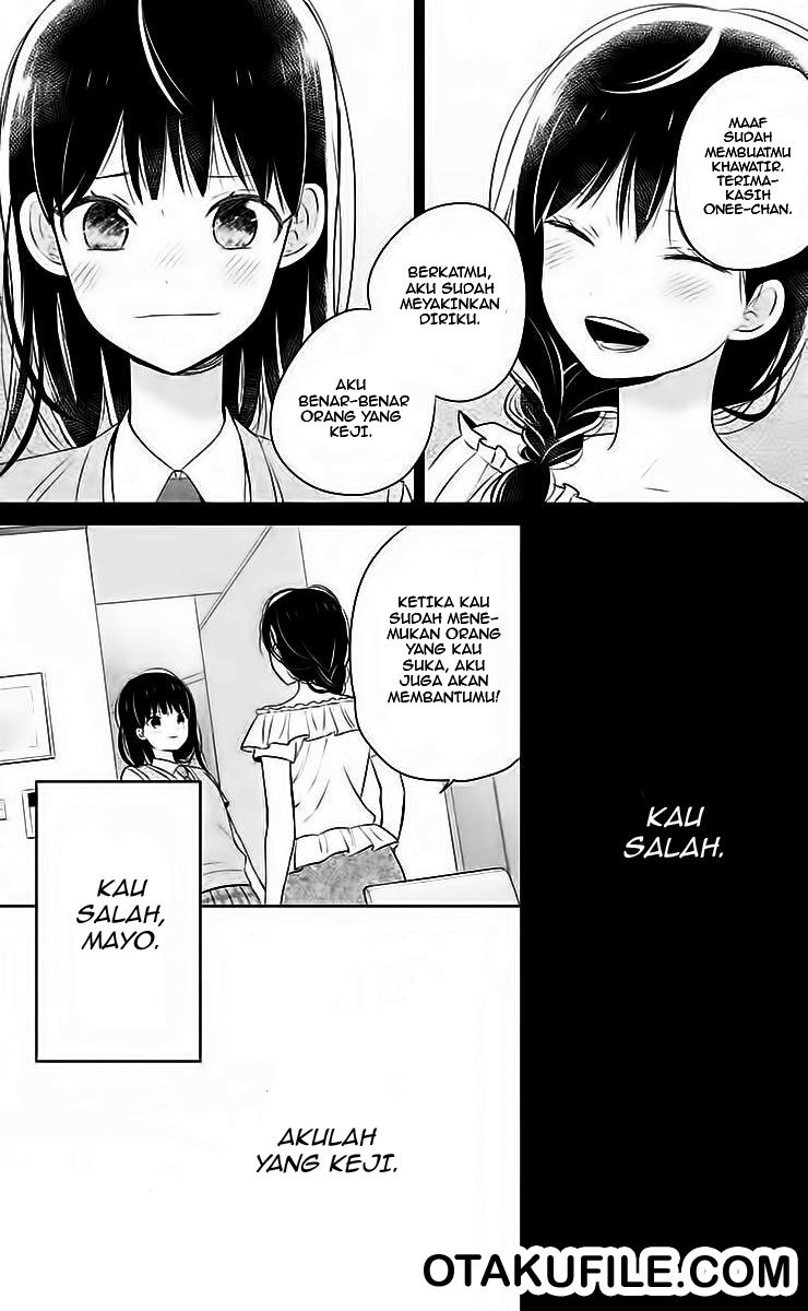 Chapter 8 - halaman 18