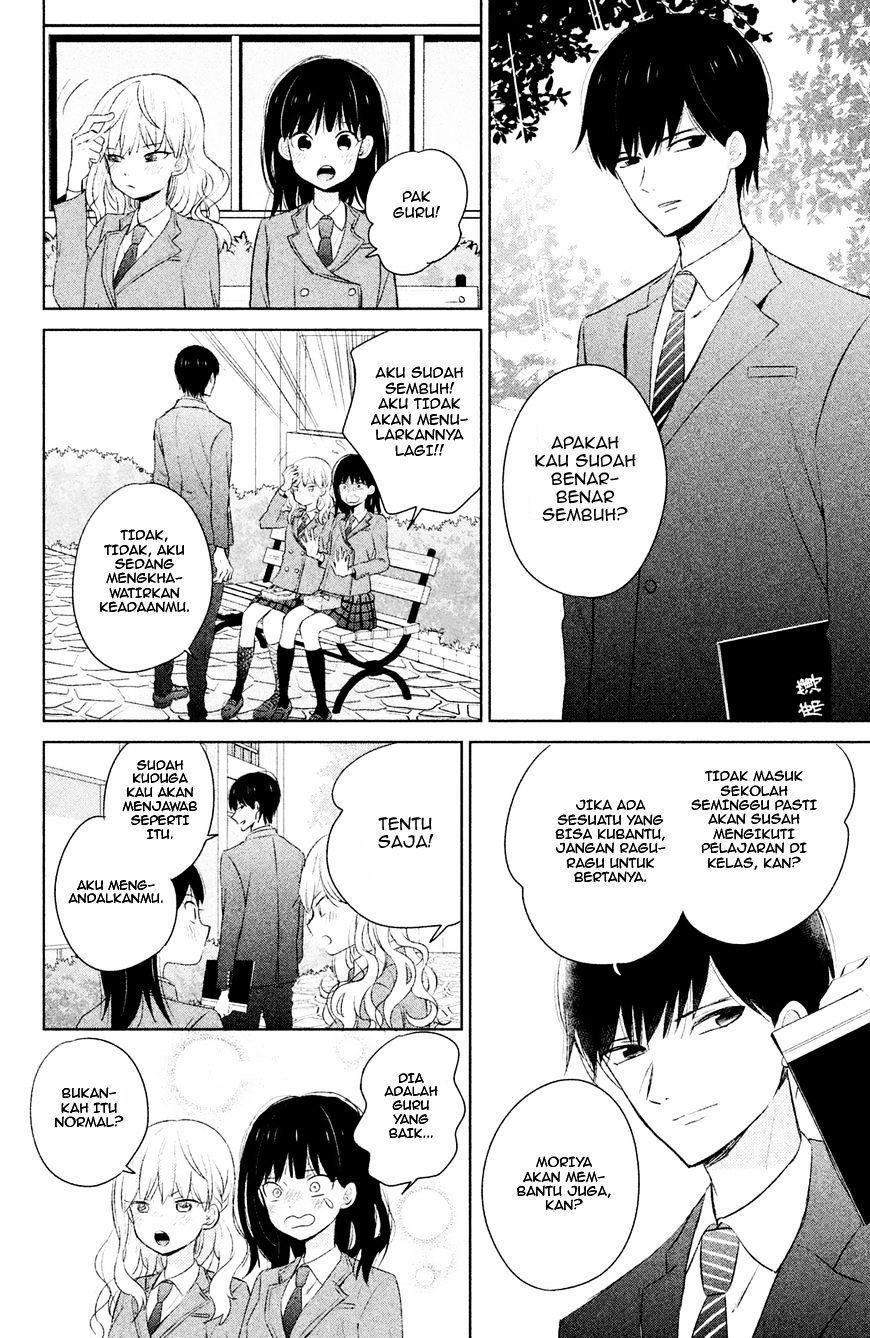 Chapter 6 - halaman 14
