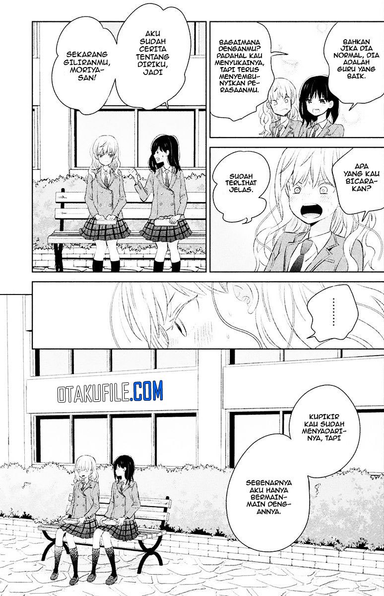Chapter 6 - halaman 15
