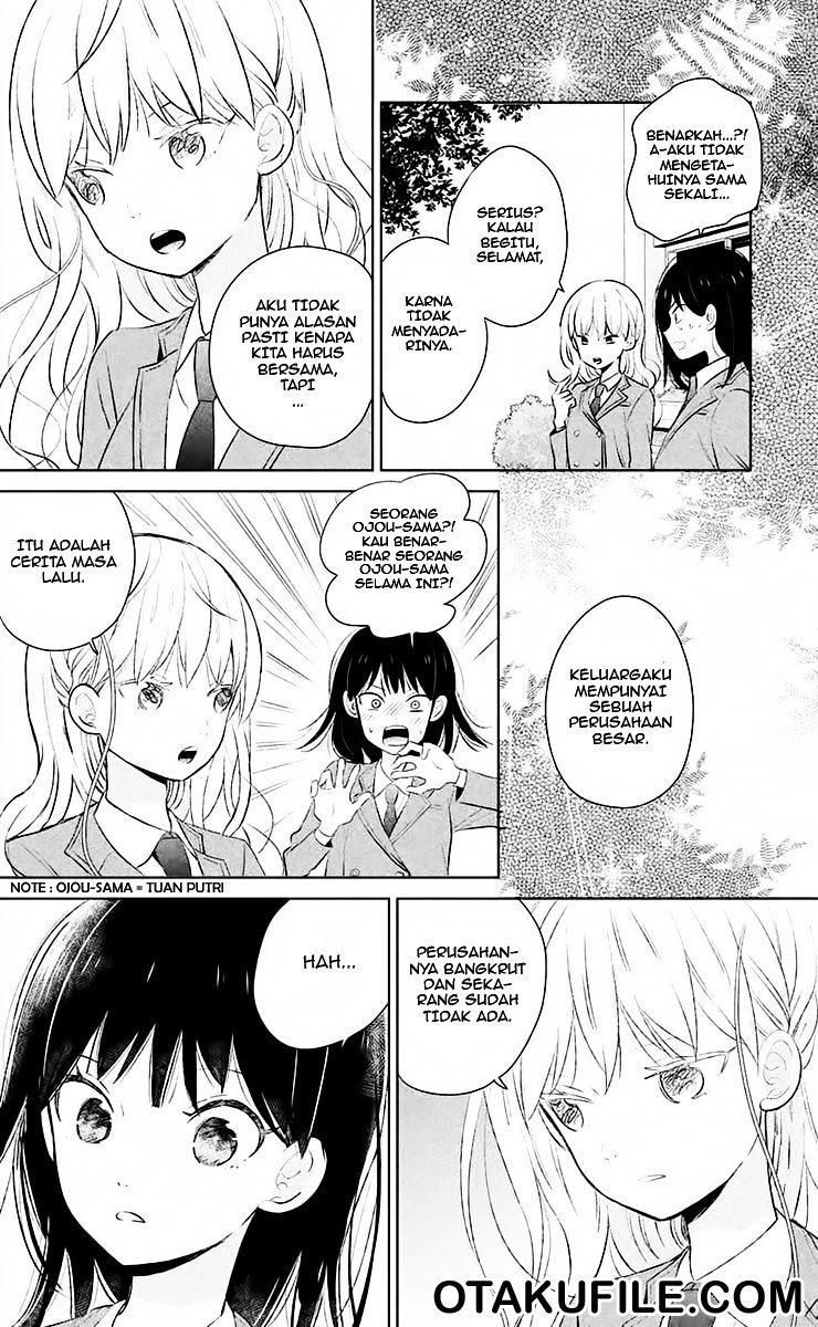 Chapter 6 - halaman 16