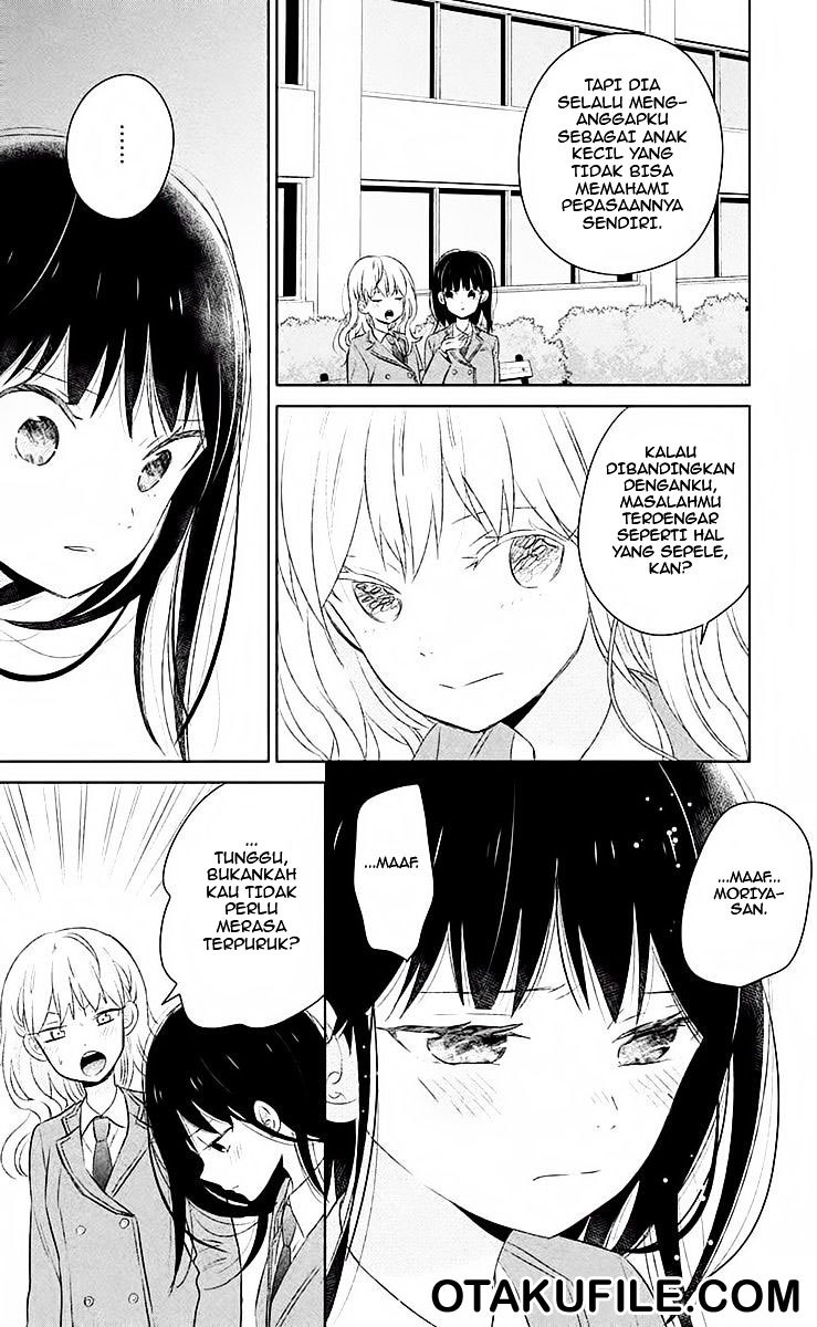 Chapter 6 - halaman 18