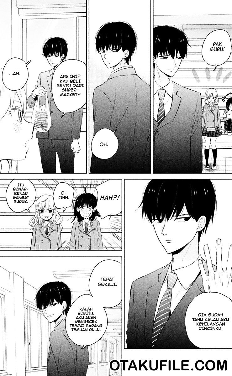 Chapter 6 - halaman 29