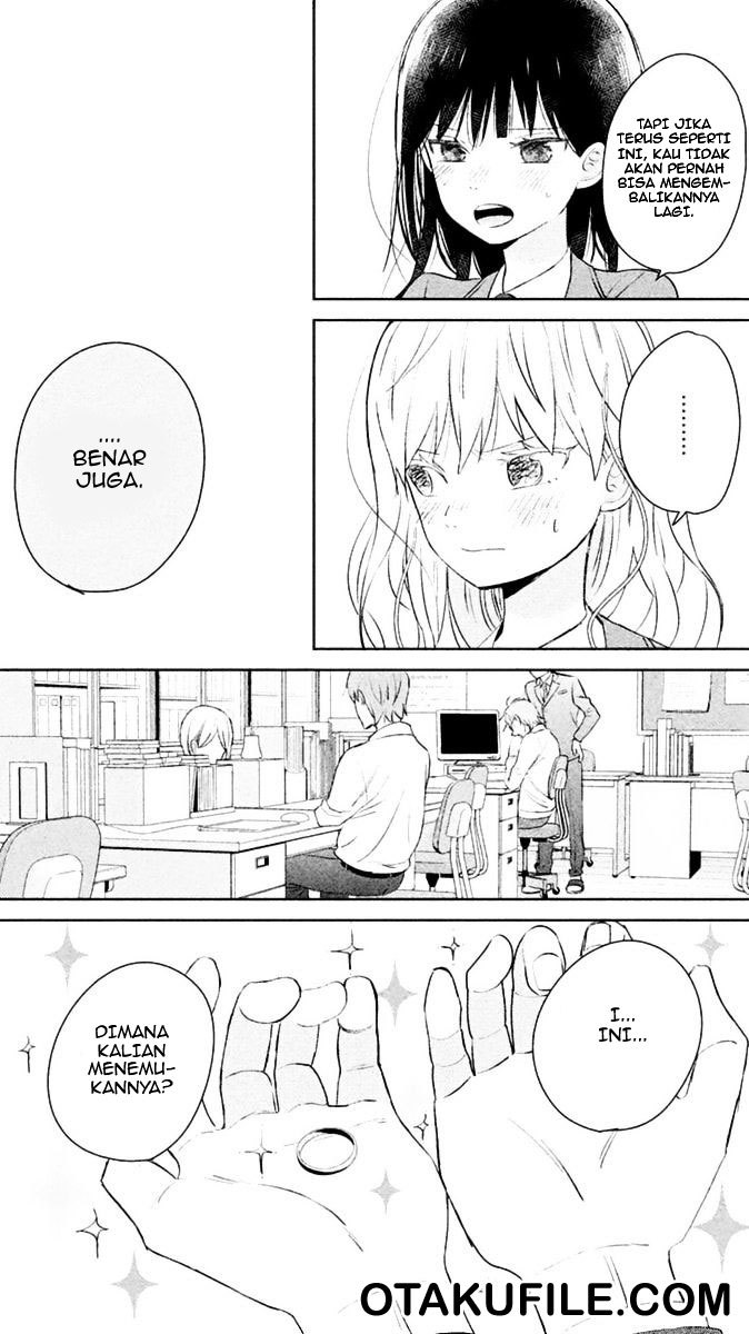 Chapter 6 - halaman 31