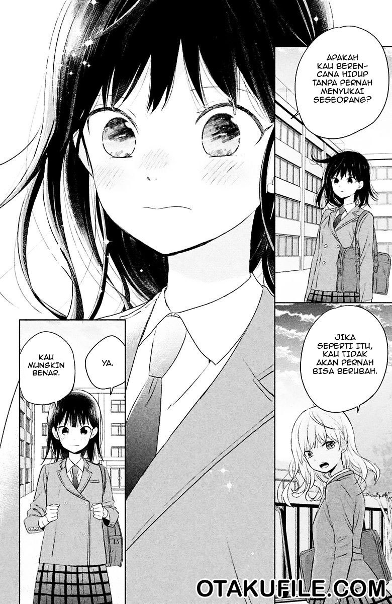 Chapter 6 - halaman 36