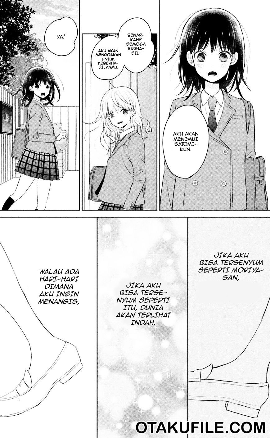 Chapter 6 - halaman 37