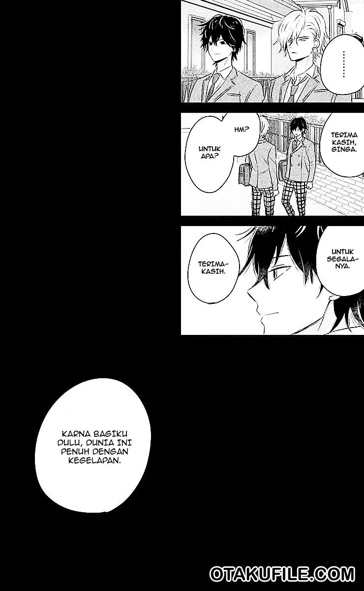 Chapter 5 - halaman 25