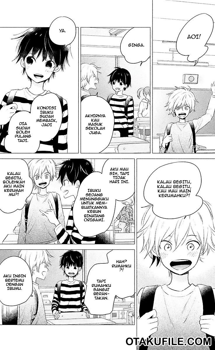 Chapter 5 - halaman 26