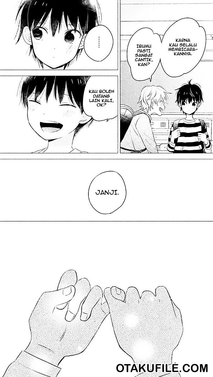 Chapter 5 - halaman 27