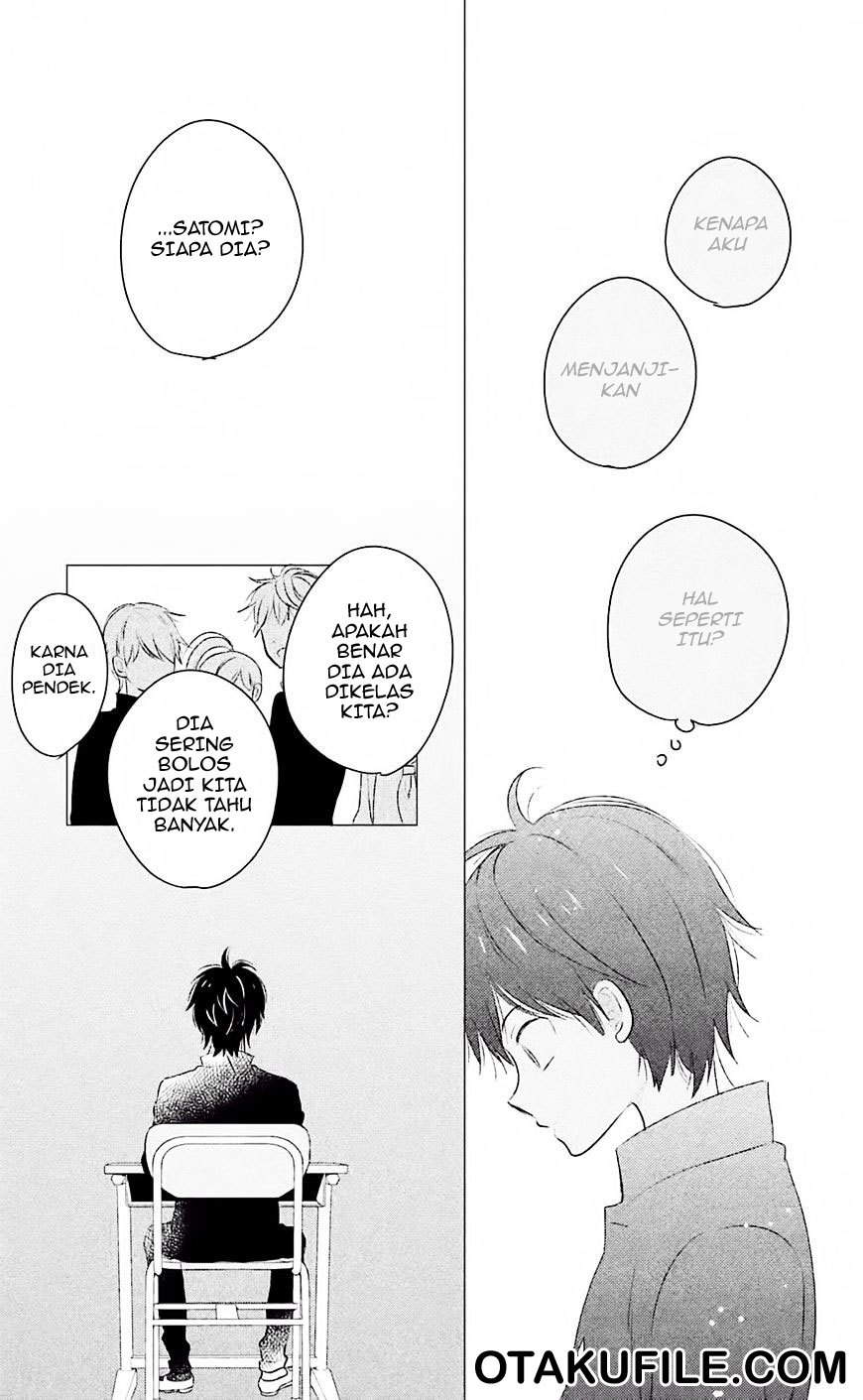 Chapter 5 - halaman 29