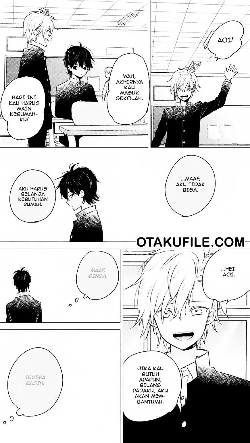Chapter 5 - halaman 30
