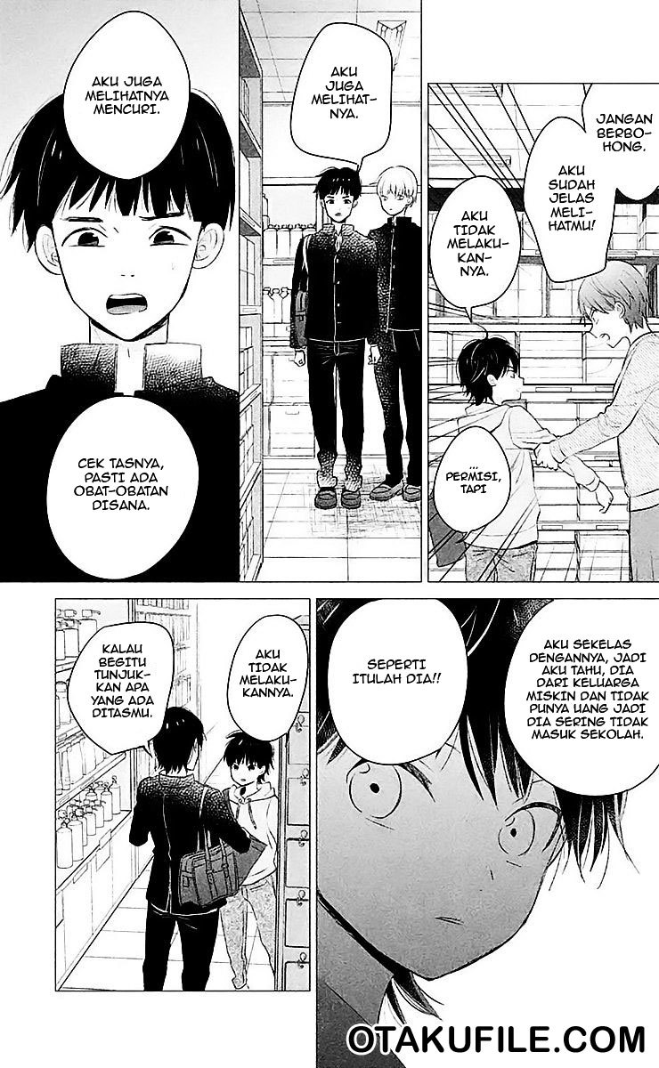 Chapter 5 - halaman 32