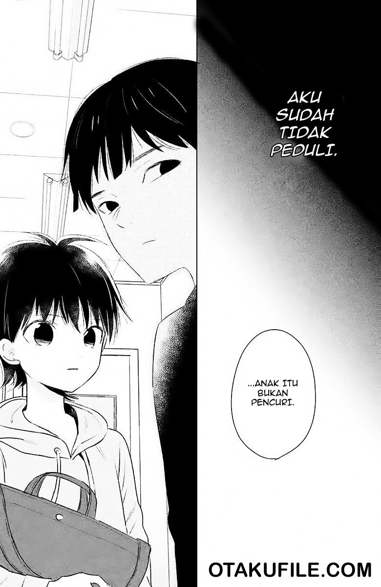 Chapter 5 - halaman 34