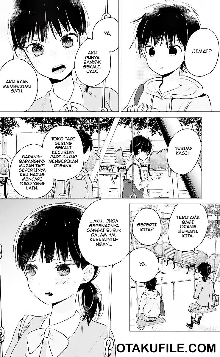 Chapter 5 - halaman 37