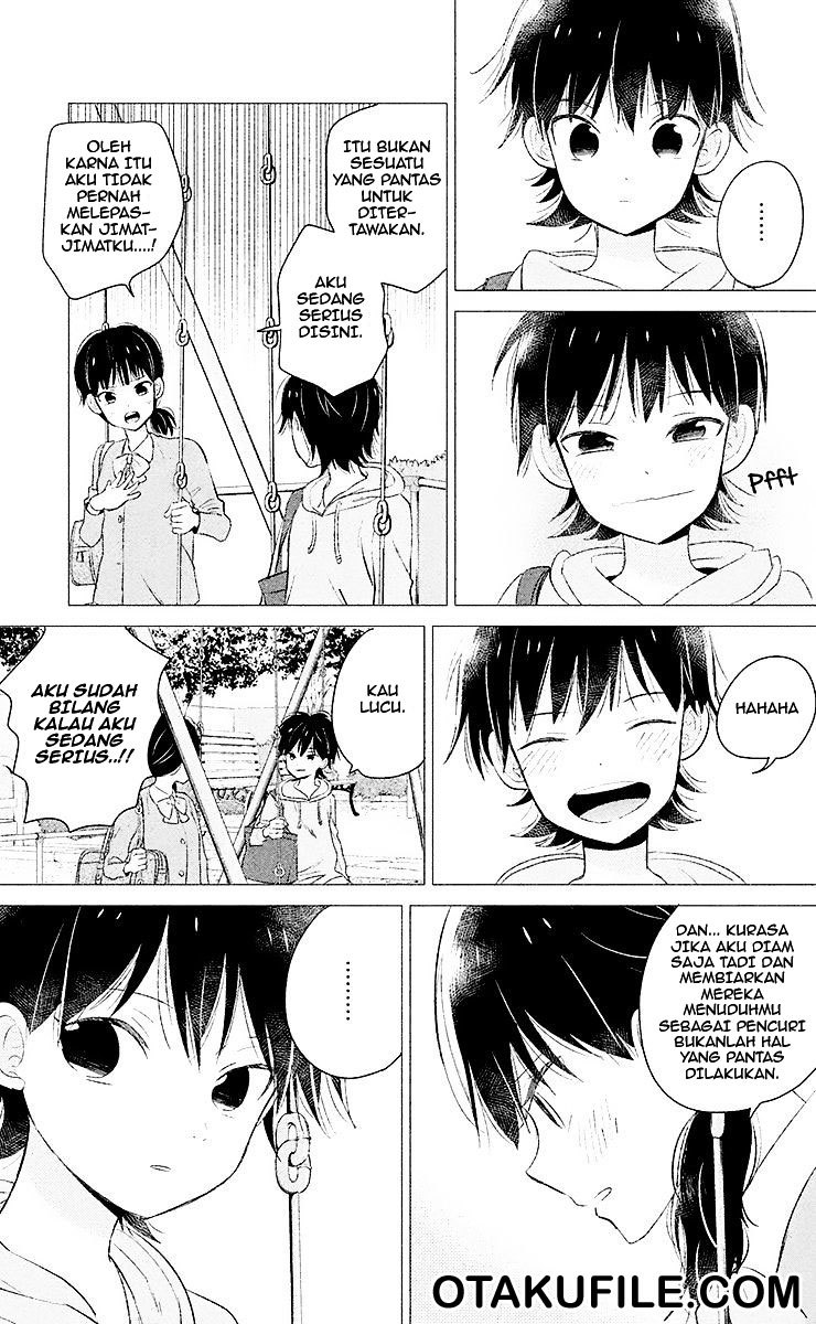 Chapter 5 - halaman 38
