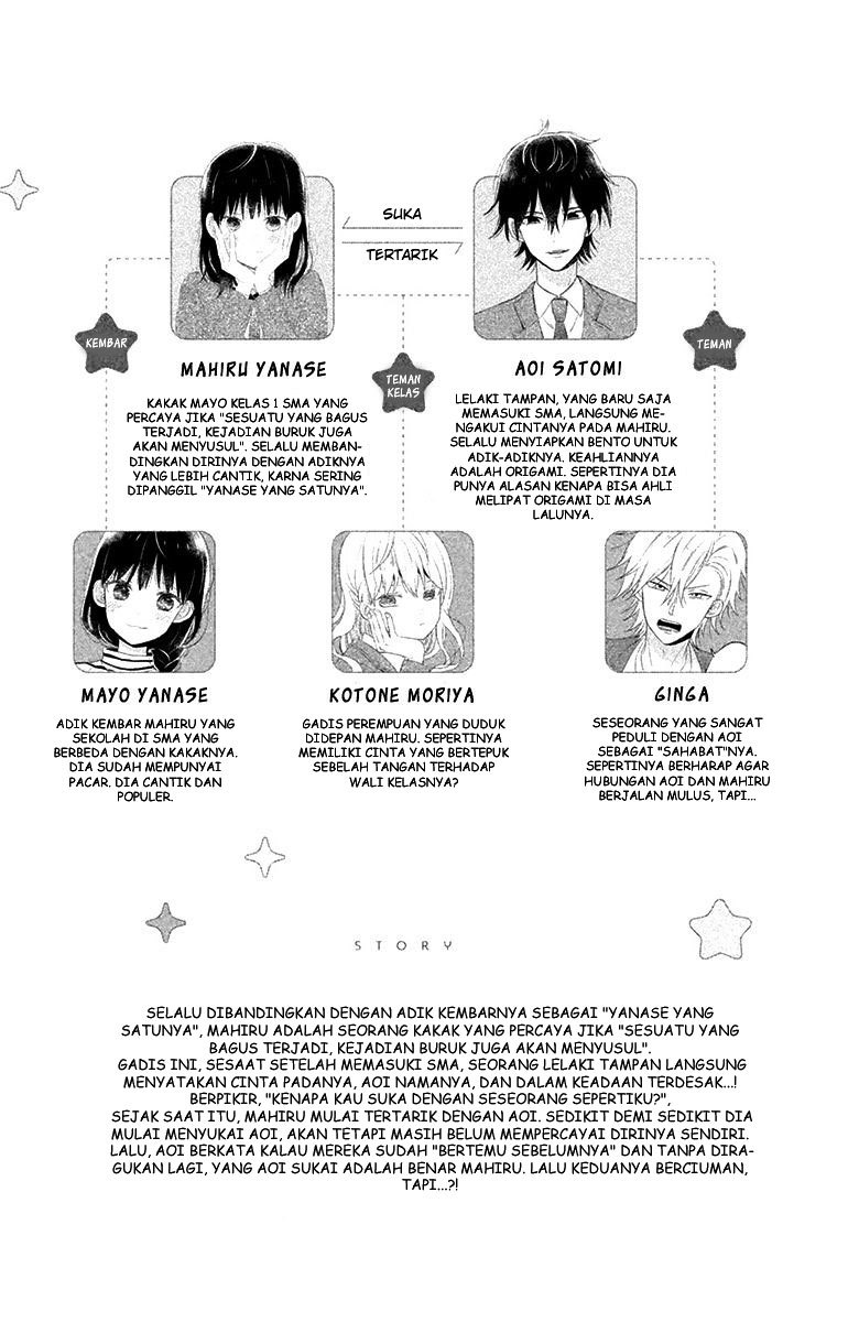 Chapter 5 - halaman 5