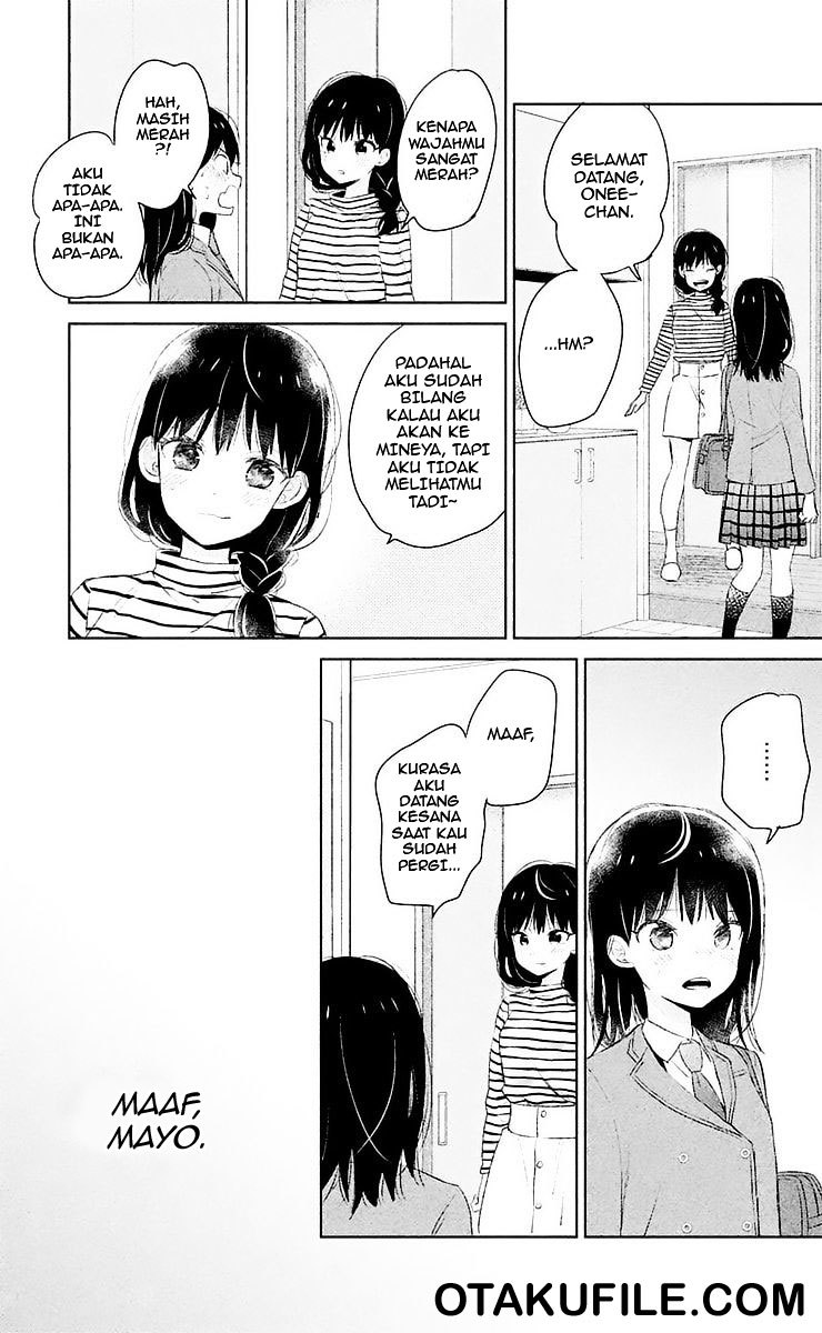 Chapter 5 - halaman 42
