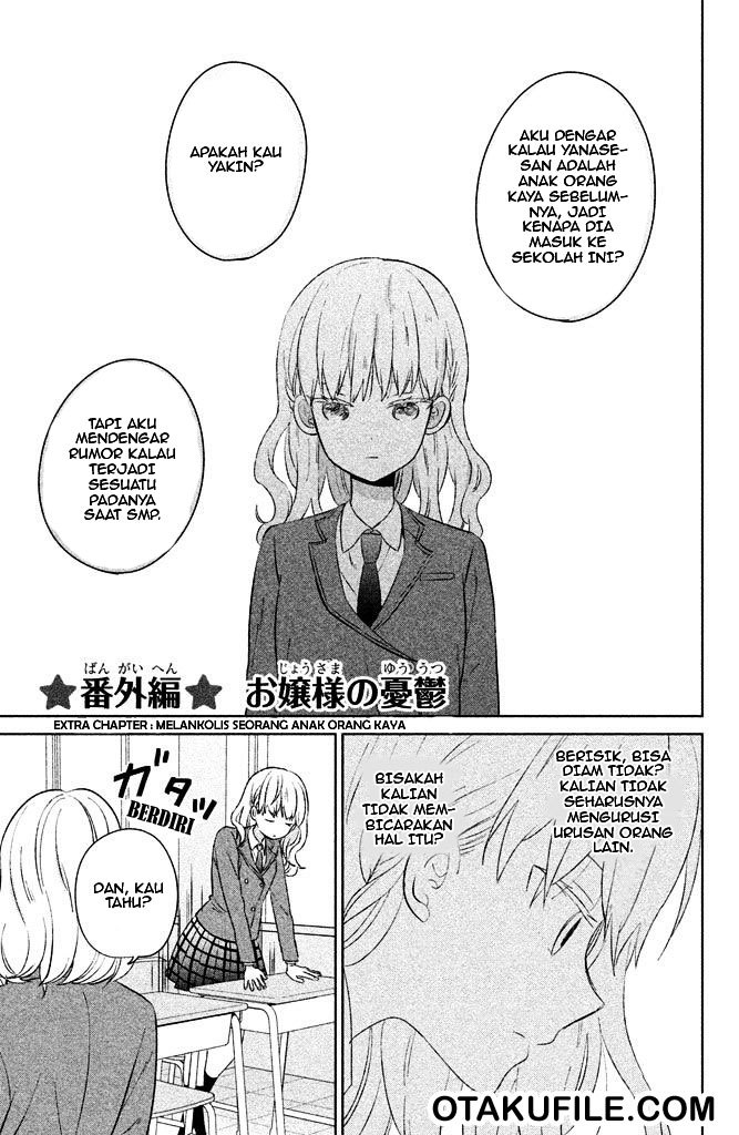 Chapter 4.1 - halaman 2