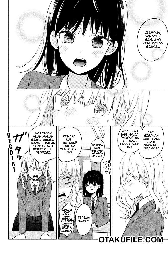 Chapter 4.1 - halaman 6
