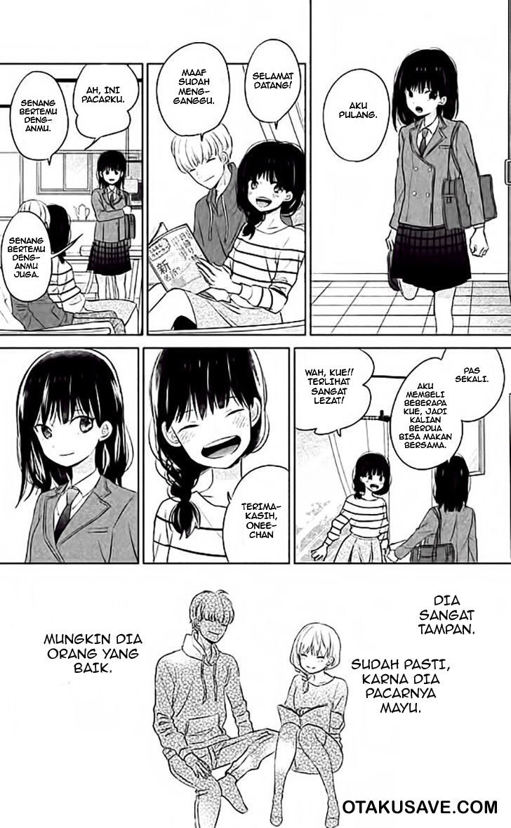 Chapter 2 - halaman 37
