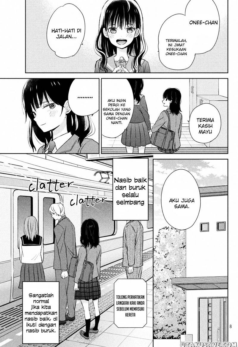 Chapter 1 - halaman 9