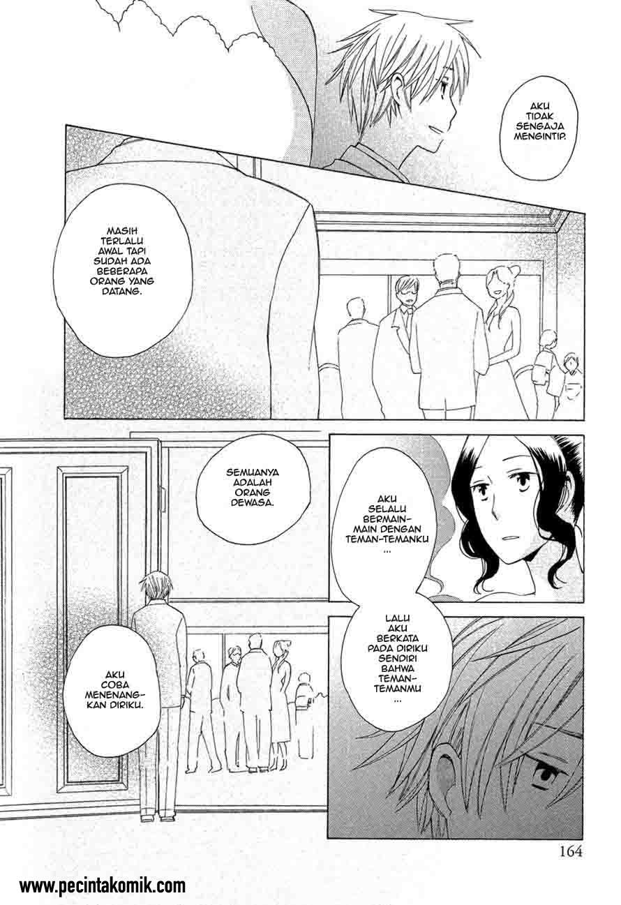 Chapter 5 - halaman 19