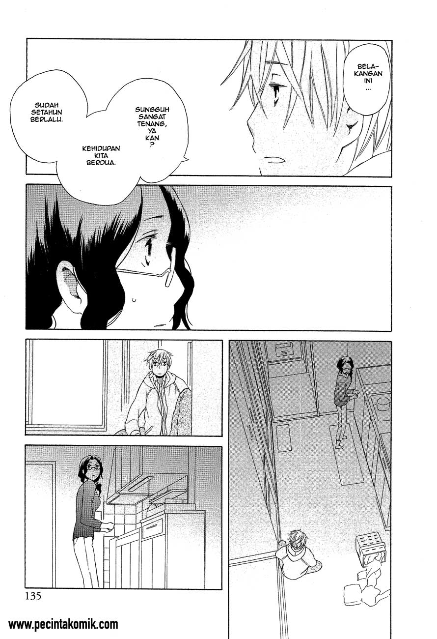 Chapter 4 - halaman 12