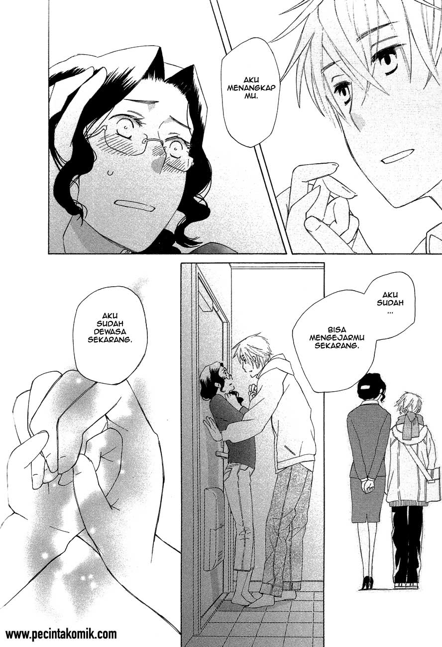 Chapter 4 - halaman 15