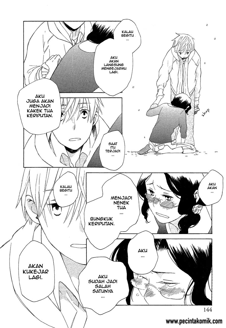 Chapter 4 - halaman 21