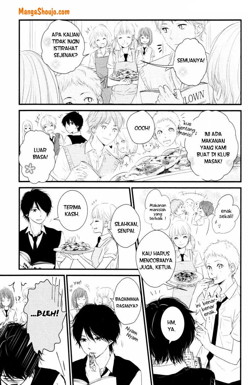 Chapter 7 - halaman 13