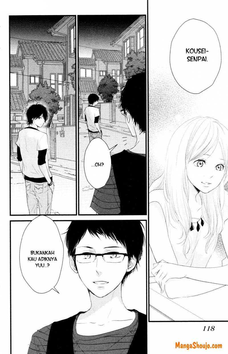 Chapter 7 - halaman 36
